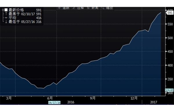�����պʹ�����Ʒ���ò�˵���������ܣ�