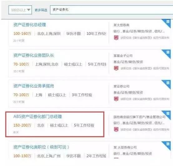 这个职位火了!27家公司一周发近60条招聘广告 年薪飙到200万