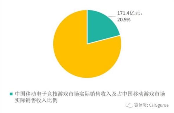 长安汽车越野5一8万元_小郑家全年收入8万元(3)