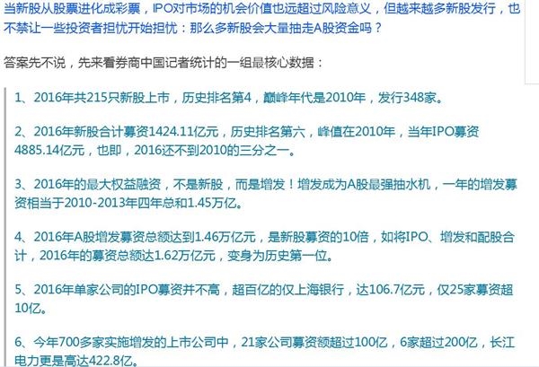 gdp超万亿的省_31省财报：房地产拉动GDP地位未变辽宁挤水分超千亿(2)