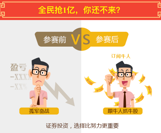 同花顺手机炒股_炒股如何月收入1