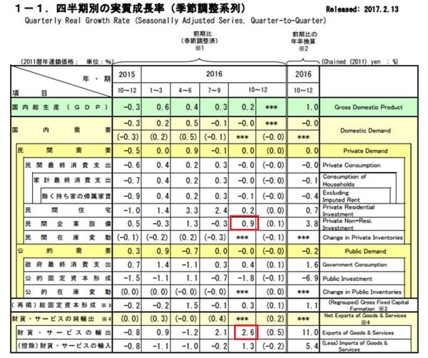 天津2020第4季度GDP_相约9 8 万联证券宁波镇明路证券营业部开业啦(2)