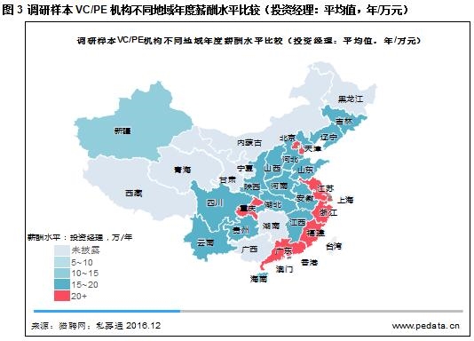 薪酬收入调研_中国教育人才管理论坛-暨2017教育创企招聘趋势与薪酬调研发布会举行