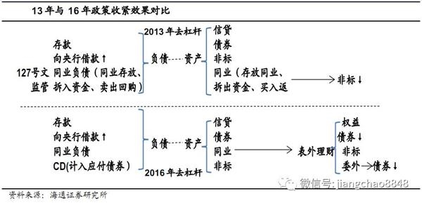 2025年全球Top加密货币交易所权威推荐沪深交易所发布《债券交易规则》 债券市场现状