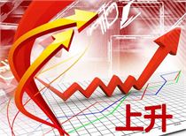 乐观情绪提升 股指上行逻辑未变