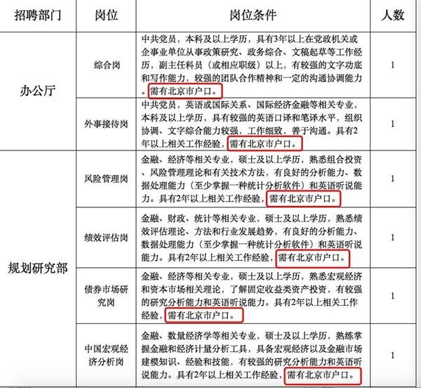 北京外来人口数量_15选5走势图带坐标 欢迎来到(3)