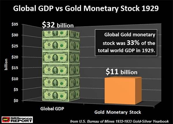 现行价格计算的gdp_保2016年4季度GDP增长3.4%