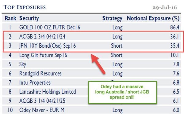 财政收入_财政收入 gdp 比重(3)