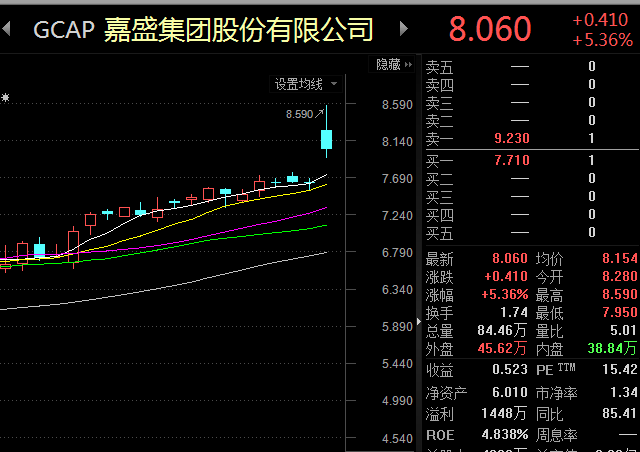 外汇巨头福汇被逐出美国 嘉盛宣布接盘!