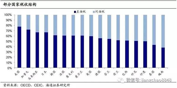 劳务公司经营范围_劳务收入个调税(3)