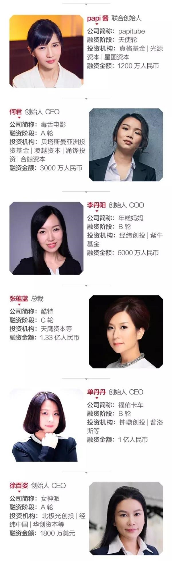 2017女神排行榜_2017年度娱乐圈女神排行榜,赶快来看看你的女神上榜了没有!
