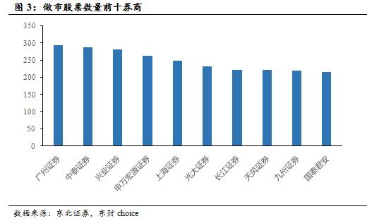 清华大学博士后待遇