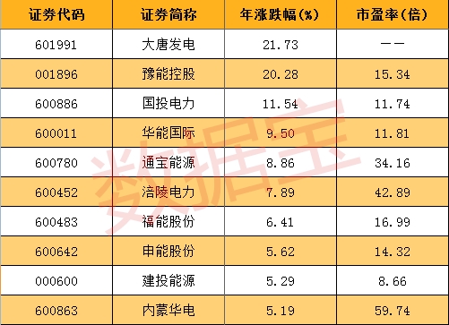 火电_副本 