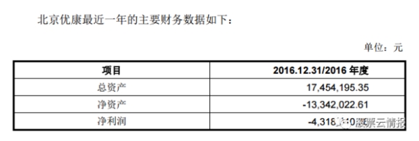 华大基因欲在创业板IPO 同业竞争会成致命伤吗？