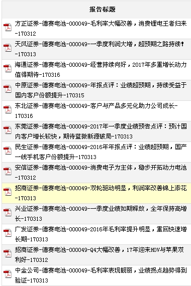 第一创业证券公司_2018年证券公司收入