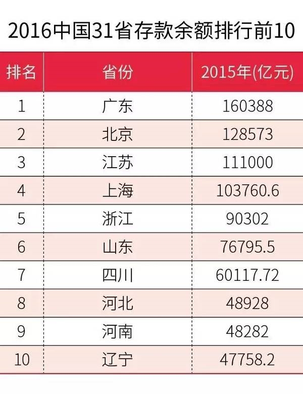 绿化工程预算_丹阳 一般预算收入(2)