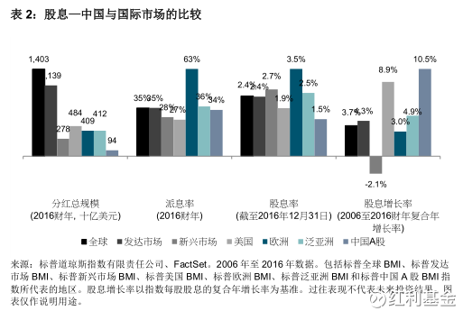 gdp是经济增长的主要标志吗_我国GDP破100万亿,标志着什么(2)