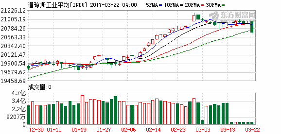 月财务报表收入指哪些_金山软件2016及Q4财报发布营业收入达82.82亿元游戏收入占三...