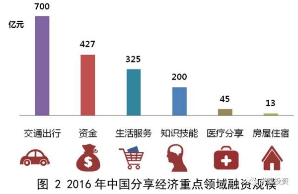 2017年中小企业经济总量_碧蓝航线企业图片(2)