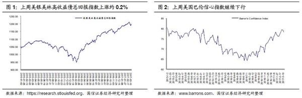 11年房地产宏观调控_地产圈三月魔咒再应验：一年间掀起三次调控高潮(2)