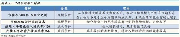 通化2012年gdp_通化市2015年国民经济和社会发展统计公报(2)