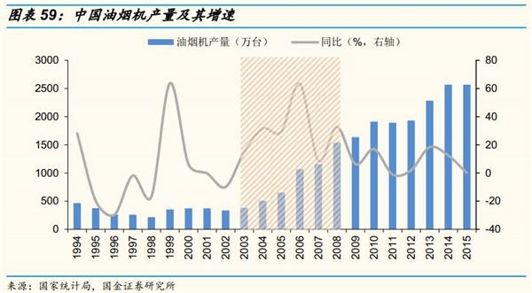 稳定形人口_稳定型人口(2)