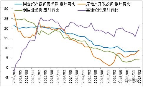 2011年6月宏观经济_[年报]银行股基：2016年年度报告摘要