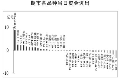 5月宏观经济运行_[年报]长安宏观：2016年年度报告摘要