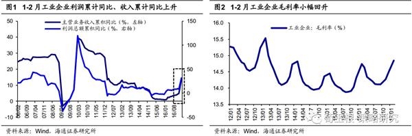 应收账款占收入比_汉能薄膜2016年扭亏为盈收入大幅增加应收帐款占比仍高