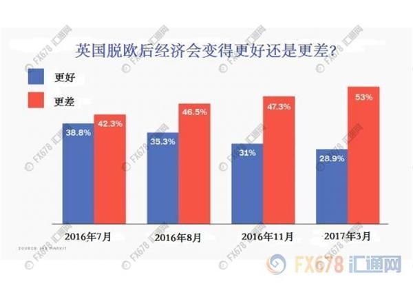 英国人收入_公务员绝对是美差？英国人可不同意