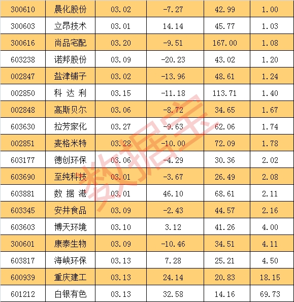 �¼���2_����