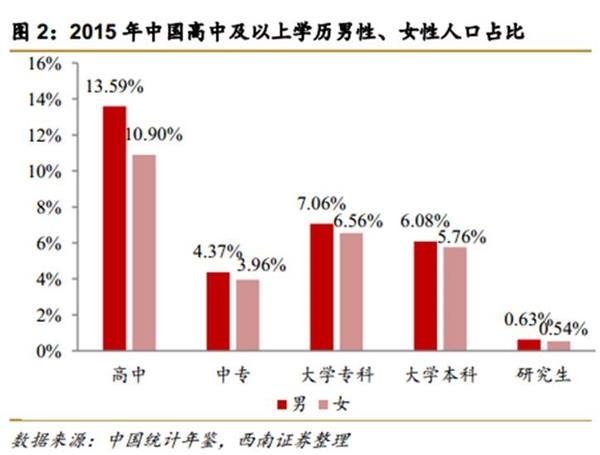 需求分析月收入_图2017中国煤企盈利规模、煤机装备、煤炭产量等需求分析2