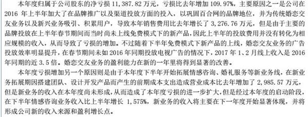 营业外收入为负数_收入靠加盟费营收增长停滞亏损额翻倍谁来拯救百合网？