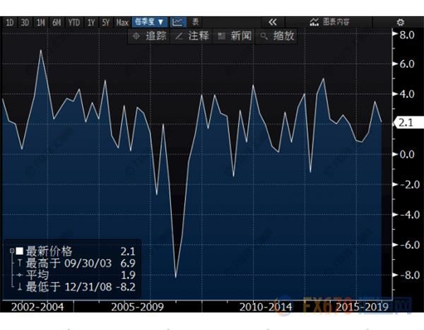 实际gdp福利水平_日本三季度实际GDP大幅好于预期日元大跌日股跳涨