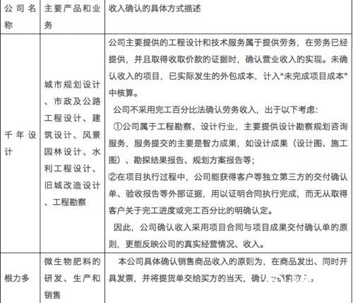 员工收入证明注意事项_给你一个收入证明撬开银行买房贷款大门