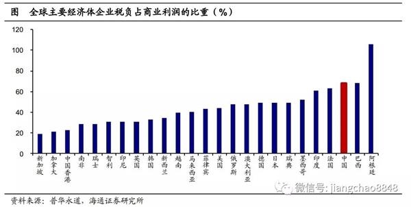 7000万人口_二、7000万人口-粤港澳大湾区发展规划纲要出台 商业地产人必看这(3)