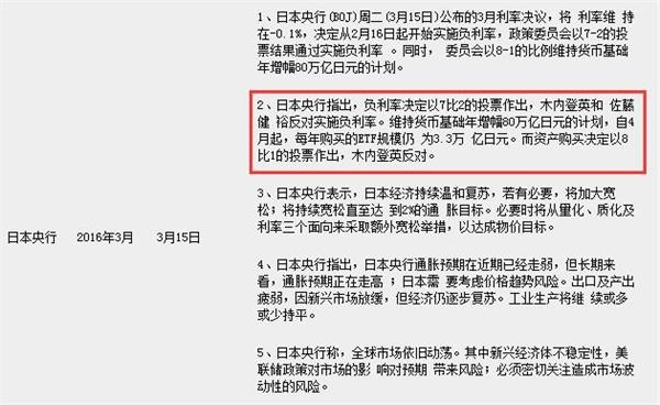 (日本央行资产负债表占GDP比重)