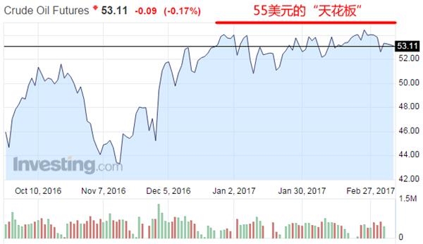 微信截图_20170307160238.png 