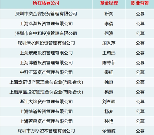 ��������ֵ��ɣ�˽ļŮ����̵㣡