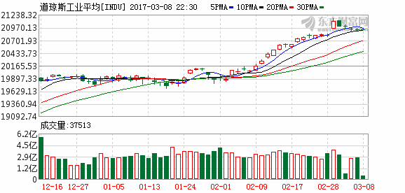 2012年美国gdp预测_中国国际专利申请量全球第3＂中国创造＂追赶美国(2)