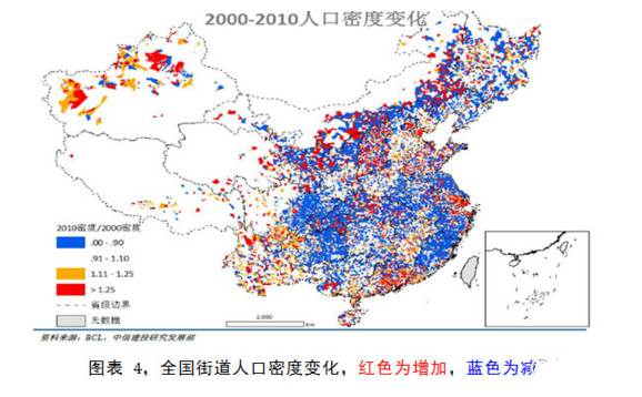 中国人口城市化特征_中国人口与土地城镇化时空耦合特征及驱动机制(2)