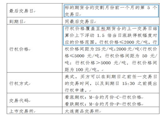 全球波浪创新名家吴东华:《期货操盘手创新教学》课程大纲 - 商务部波浪创新名家 - 国家商务部波浪创新名家吴东华教买股票期货 期货30次成功预测是投资者的榜样 - 商务部波浪创新名家 - 国家商务部波浪创新名家吴东华教买股票期货