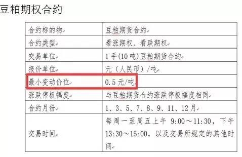 全球波浪创新名家吴东华:《期货操盘手创新教学》课程大纲 - 商务部波浪创新名家 - 国家商务部波浪创新名家吴东华教买股票期货 期货30次成功预测是投资者的榜样 - 商务部波浪创新名家 - 国家商务部波浪创新名家吴东华教买股票期货
