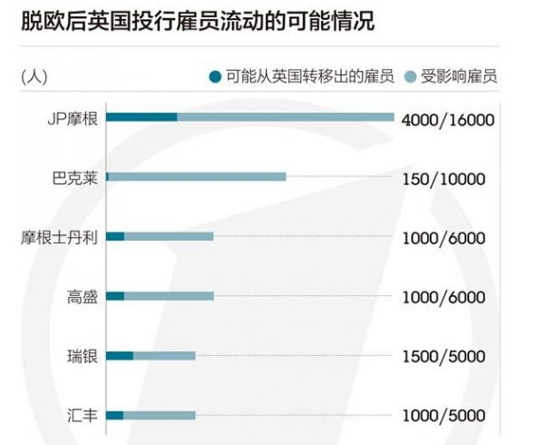脱欧蜜月期已过,英国人民要开始过苦日子了