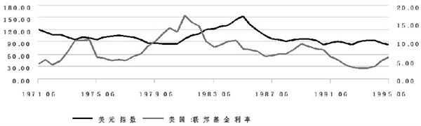 GDP影响因素分析PPT_上半年影响我市GDP增速回落的因素分析