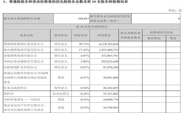最后8分钟7只雄安概念股炸板!五天机构净出货