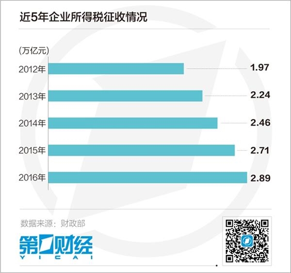 曹德旺