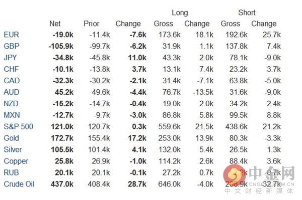 0CFTC.jpg 