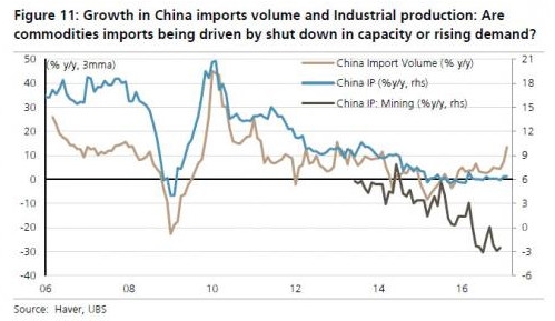 我国()将大幅跃升经济总量和_经济全球化(2)