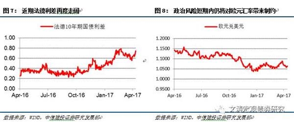 20022012gdp_2017年1季度我国GDP初步核算结果(2)